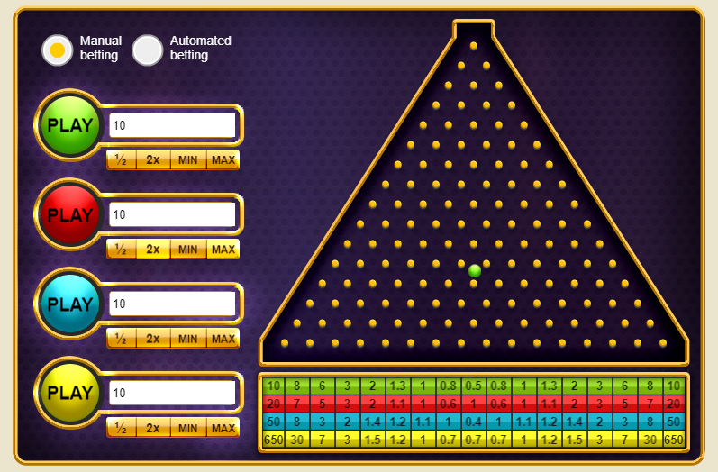 Descubre cómo jugar Plinko 5 técnicas ganadoras Bspin Io